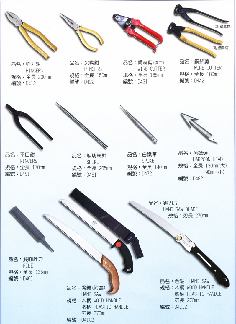 fish tools